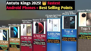 2025 Most Powerful Android phones💪| Why You Should Consider These? 📲🤔