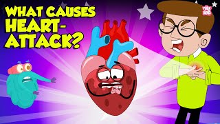 What Causes Heart Attack? | How to Keep Your Heart Healthy? | Heart Attack Signs and Symptoms