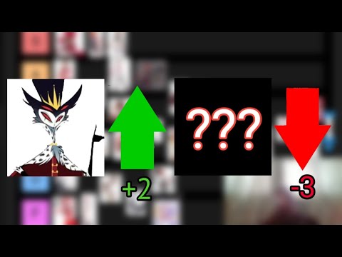 2023 Hazbin Hotel/Helluva Boss Characters Tier List