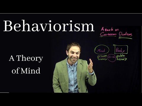 The Behaviorist Theory of Mind