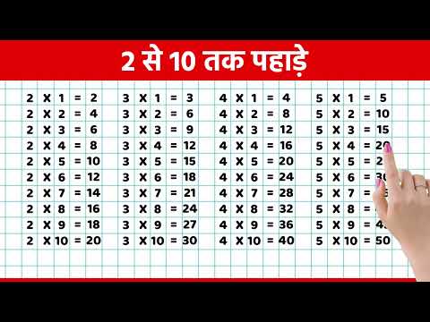 2 से 10 तक पहाड़ा | Multiplication Table 2-10 | Learn Multiplication Fast & Easy | 134