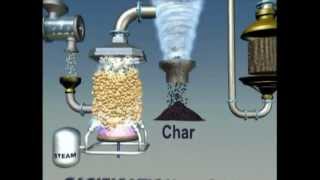 Thermochemical Conversion of Biomass to Biofuels via Gasification