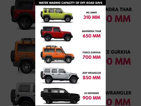 The water wading capacity of SUV's  #suv #4x4