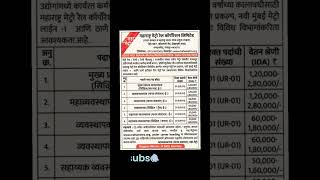 महाराष्ट्र मेट्रो कॉर्पोरेशन साठी जागा #शॉर्ट्सयूट्यूबवीडियो #शॉर्ट्सयूट्यूब #शॉर्ट्स #शॉर्ट्सफ़ीड