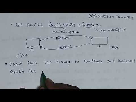 Secure Shell  #SSH Shell Protocol Working in Cryptography #conceptclearbydrmvk #cns #education