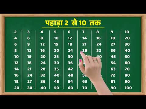 2 से 10 तक पहाड़ा | Multiplication Table 2-10 | Learn Multiplication Fast & Easy | 107