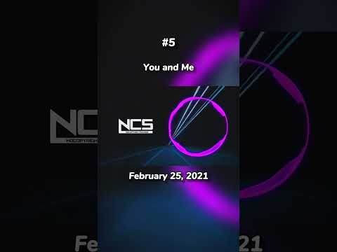 History of Facading on NCS #shorts #ncs #copyrightfree