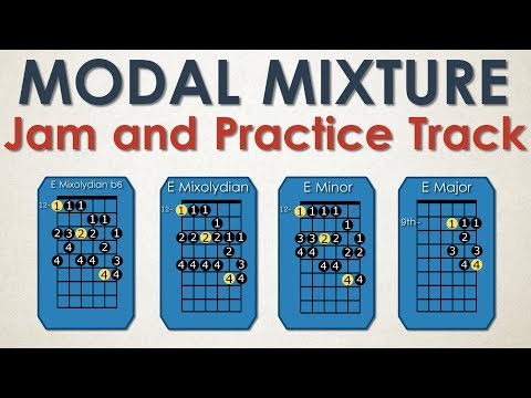 Modal Mixture / Mixolydian b6  Jam + Practice Track