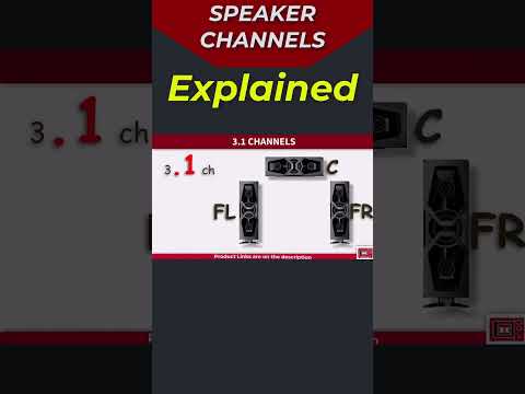 Home theatre and Sound bar Speaker channels | Explained in seconds #shorts