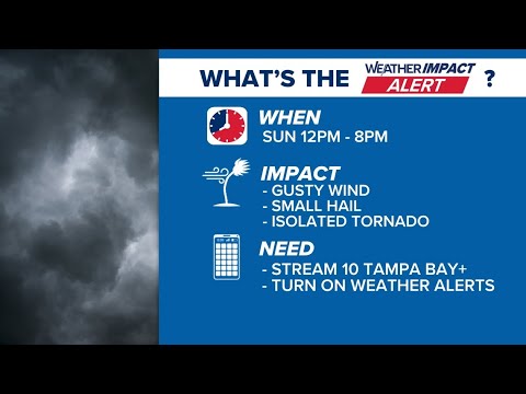 Sunday, March 16th: Weather Impact Alert for gusty thunderstorms