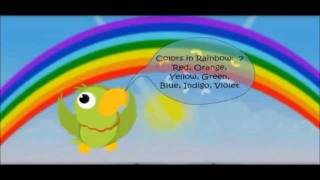 Rainbow Formation - How & Why -Education video for kids from www.makemegenius.com