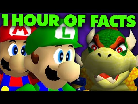 1 Hour of Cancelled N64 Games