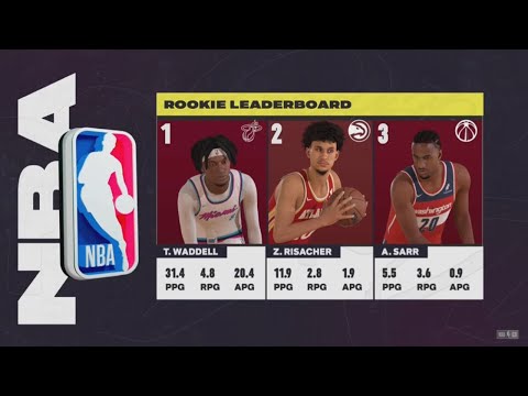 NBA 2k25 My Career Bucks Game! ROTY Race! Triple Double!