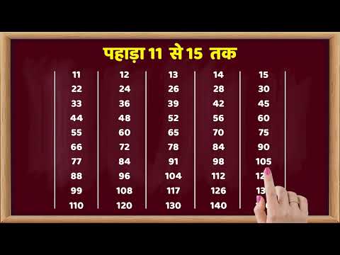 Pahada 11 Se 15 Tak  |  पहाड़ा 11 से 15 तक हिंदी में  | Pahada Hindi Mein Part 04