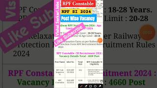 Rpf Constable || Rpf Si || Post Wise Vacancy #shorts #ytshorts #sscyutubeshorts