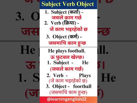 Zero बाट अंग्रेजी बोल्न सिकौ #english #shorts #viralshorts  #howtospeakenglish