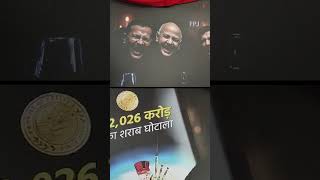 Delhi Election 2025: Anurag Thakur Unveils Explosive Poster on Delhi Liquor Scam