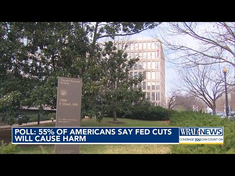 55% of Americans say fed cuts will cause harm