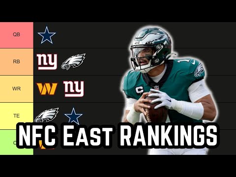 NFC East Position Group Rankings: Which Team will Win the Division??