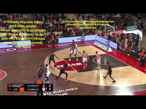 Iso defense Olympiacos vs Monaco Q1