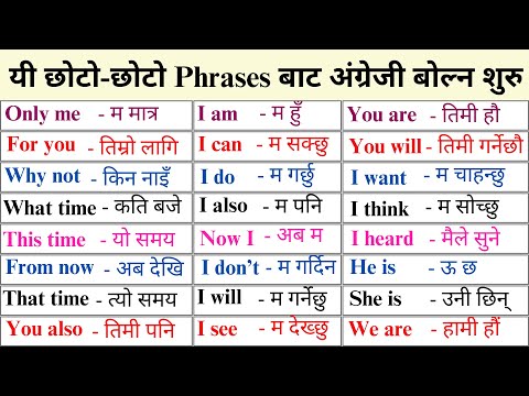 आजैबाट अंग्रेजी बोल्न सिक्नुहोस How to start Basic english?Spoken English| English Speaking Practice