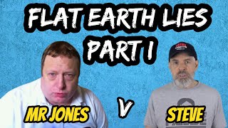 Flat earth lies Part i. It's Wacky Wednesday time! #flatearth #nasa #earth #science