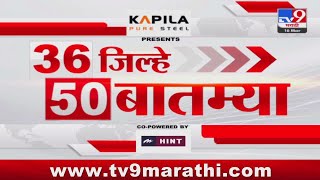 Today 36 Jilhe 50 Batmya | 36 जिल्हे 50 बातम्या | 16 March 2025 | Maharashtra Breaking Fast News