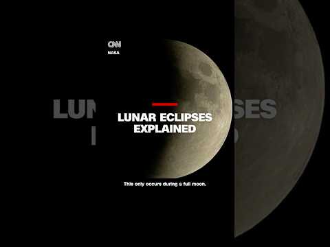 Watch this guide to lunar eclipses