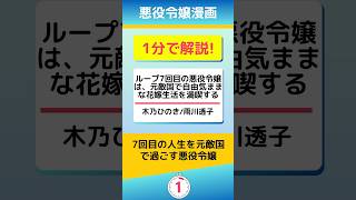 【1分解説】ループ7回目の悪役令嬢は、元敵国で自由気ままな花嫁生活を満喫する｜木乃ひのき｜雨川透子｜オーバーラップ #アニメ化 #小説家になろう #本 #フリーアトリエ晴星