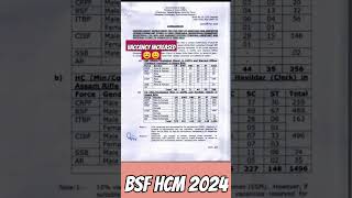 #bsfhcmadmitcard #bsfhcmphysicaldate #bsfhcmadmitcarddownload #bsfmotivation#study#vacancyincrease