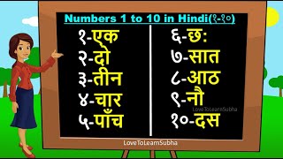 Hindi Number Names 1 To 10|Hindi Ginti|गिनती 1 से 10 तक|Hindi Numbers 1 to 10|1 to 10 In Hindi/Ginti