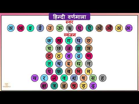 Hindi alphabets | Varnamala | वर्णमाला | Swar, Vyanjan | स्वर, व्यंजन | Vowels Consonant in Hindi