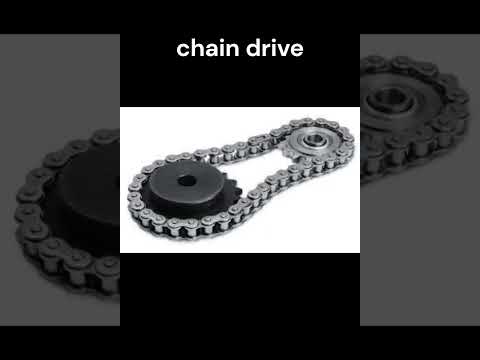 Types of power transmission drive