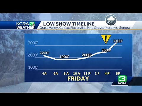 Low Snow Timeline | A look at Northern California snow elevation levels