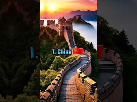 top 10 hated countries in the world #shorts #youtubeshorts #trending #viralshorts