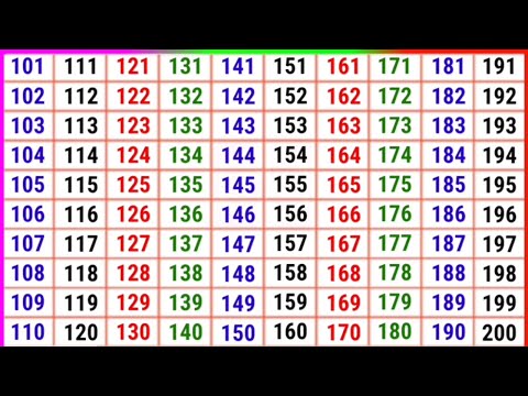 ginti hindi and english | गिनती | Counting numbers | 101से 200 तक गिनती | Counting 101 to 200 |