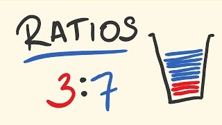 Ratios Introduction - what are ratios?