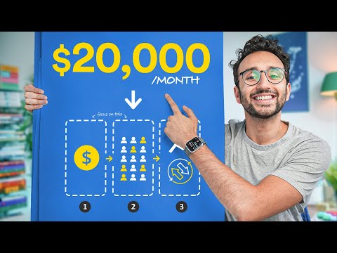 How to Actually Make Money Online in 2025 - Case Study