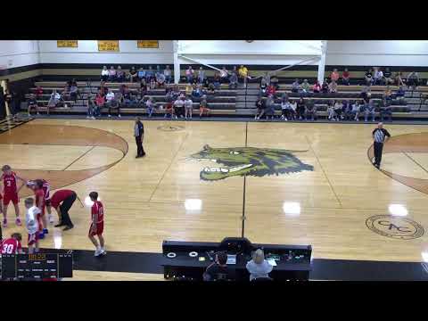 Northeast R-IV Cairo vs La Plata Jr High Girls' Varsity Basketball