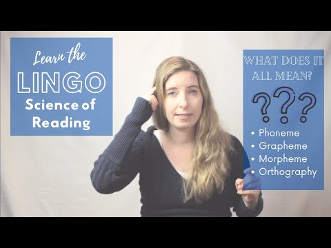 Literacy Lingo | Science of Reading | Phoneme Grapheme Morpheme Orthography Definitions