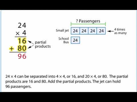 6 - 2 Standard Algorithm