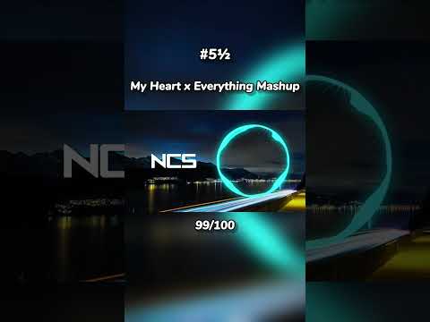 Most Favourite Cyan Circles on NCS #shorts #ncs #copyrightfree