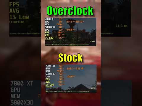 AMD Radeon RX 7800 XT Benchmarks Overclock vs Stock