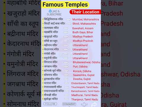 Most Famous Temples and Their Location | Temple and Location | Imp Temple #gktoday