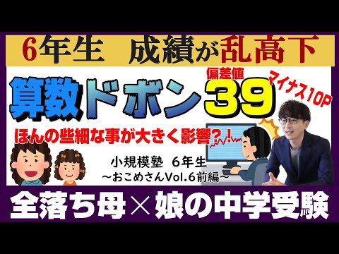 おこめさん【中学受験2025】全落ち母が挑む娘の中学受験～Vol.6前編～