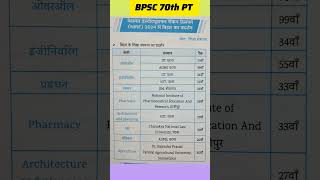 BPSC 70th PT Exam gk questions #shorts#gk #bpscgk #gkquestions #motivation