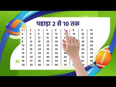 Pahada 2 Se 10 Tak |  2 Ka Pahada | पहाड़ा 2 से 10 तक हिंदी में