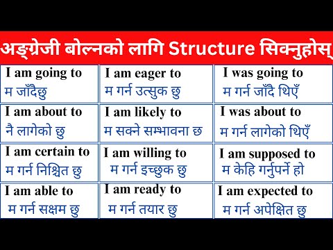 English Sentence Structures for Spoken English |  सुरुबाट अंग्रेजी बोल्नको लागि practice class