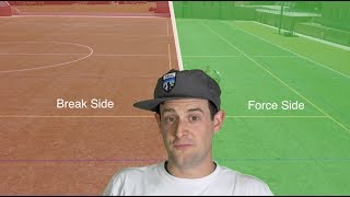 The Force (Defensive Strategy) | Ultimate Frisbee Basics