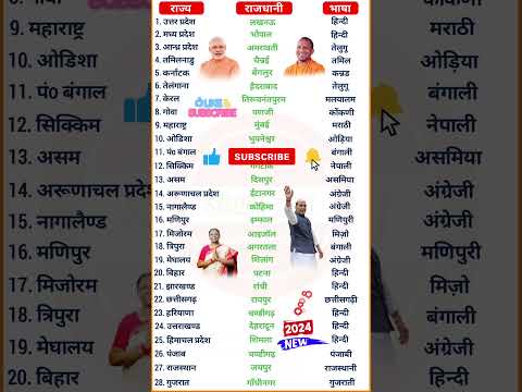 राज्य, राजधानी और भाषा 2024 / indian state capital & language | Rajya Rajdhani or Bhansha #studykul